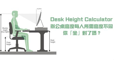 辦公桌高度|辦公桌要多高才正確？Desk Height Calculator 輸入身。